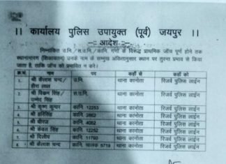 BIG BREAKING ,खबर का असर,,कानोता थाने के दोषी पुलिस कर्मियों को किया लाइन हाजिर,, कौन हैं यह ,जिन पर आरोप है सादी वर्दी में करते हैं, चौथ वसूली व गुंडागर्दी, चन्द ऐसे ही पुलिसकर्मियों ने कर रखा है पूरे महकमे को बदनाम,,